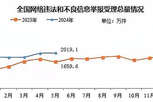 会整活儿！美女球星莱曼用饮料瓶拍摄快剪视频